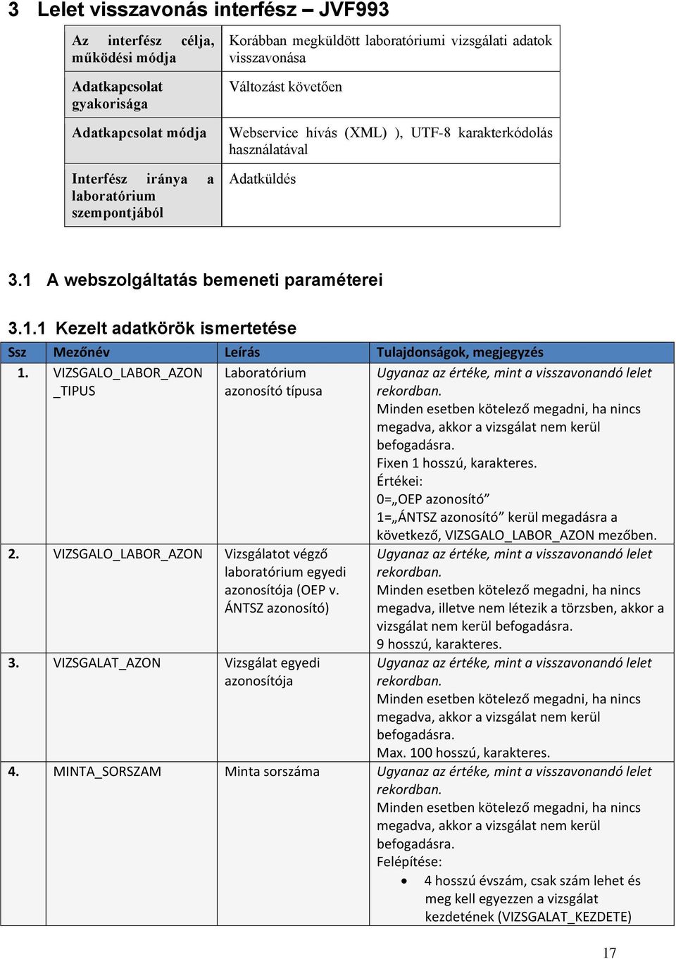 A webszolgáltatás bemeneti paraméterei 3.1.1 Kezelt adatkörök ismertetése Ssz Mezőnév Leírás Tulajdonságok, megjegyzés 1. VIZSGALO_LABOR_AZON _TIPUS Laboratórium azonosító típusa 2.