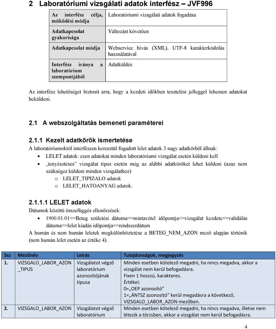 jelleggel lehessen adatokat beküldeni. 2.1 