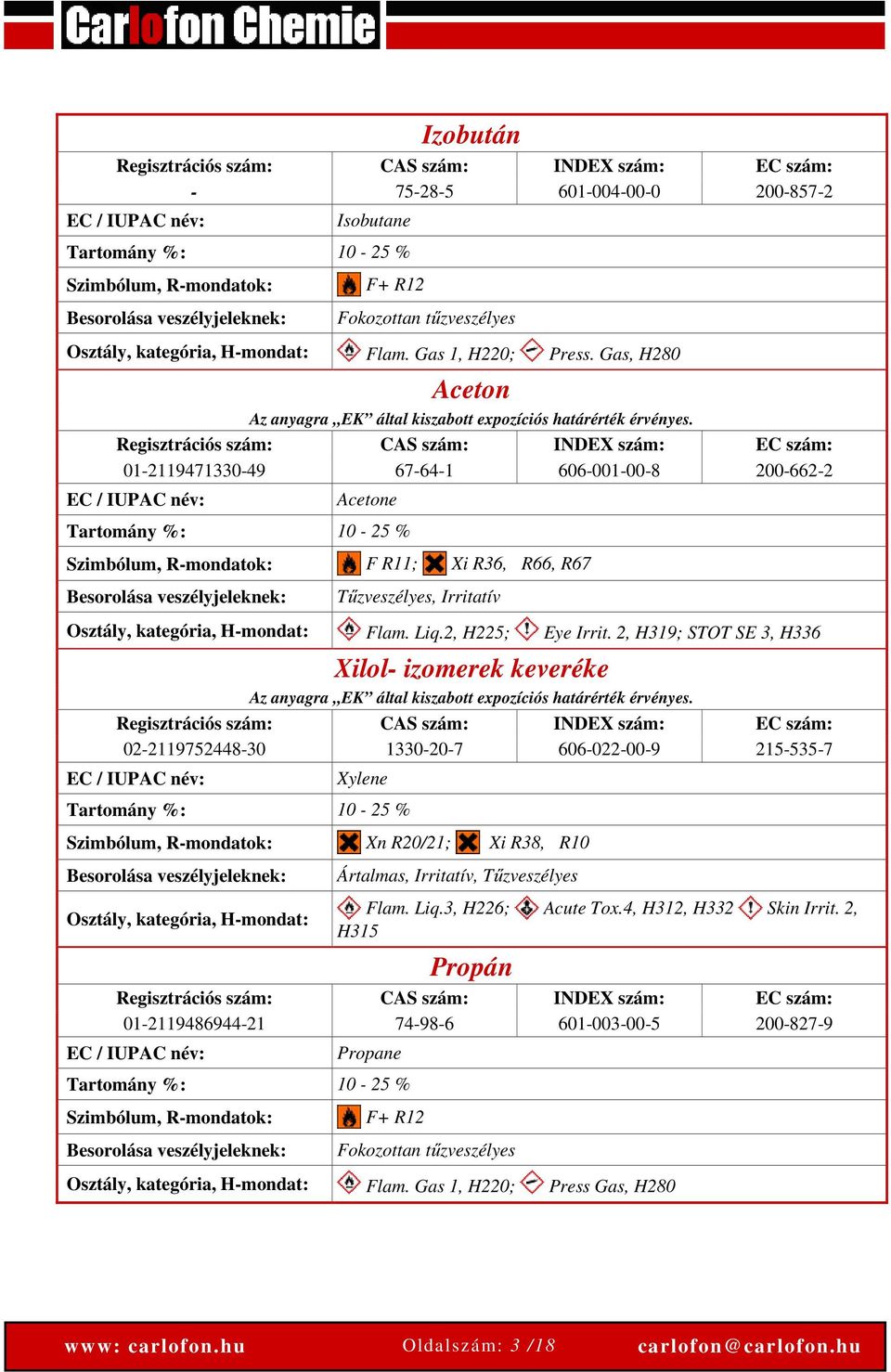 Regisztrációs szám: CAS szám: INDEX szám: EC szám: 01-2119471330-49 67-64-1 606-001-00-8 200-662-2 EC / IUPAC név: Acetone Tartomány %: 10-25 % Szimbólum, R-mondatok: F R11; Xi R36, R66, R67