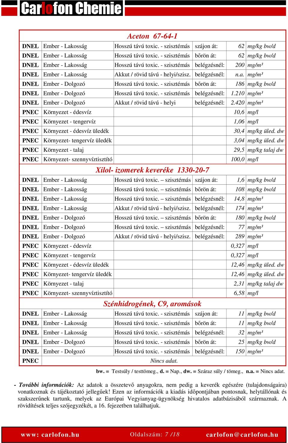 - szisztémás bőrön át: 186 mg/kg bw/d DNEL Ember - Dolgozó Hosszú távú toxic. - szisztémás belégzésnél: 1.210 mg/m³ DNEL Ember - Dolgozó Akkut / rövid távú - helyi belégzésnél: 2.