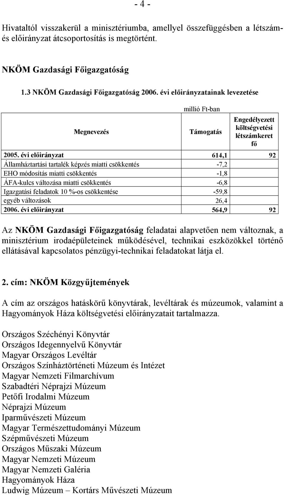 évi előirányzat 614,1 92 Államháztartási tartalék képzés miatti csökkentés -7,2 EHO módosítás miatti csökkentés -1,8 ÁFA-kulcs változása miatti csökkentés -6,8 Igazgatási feladatok 10 %-os