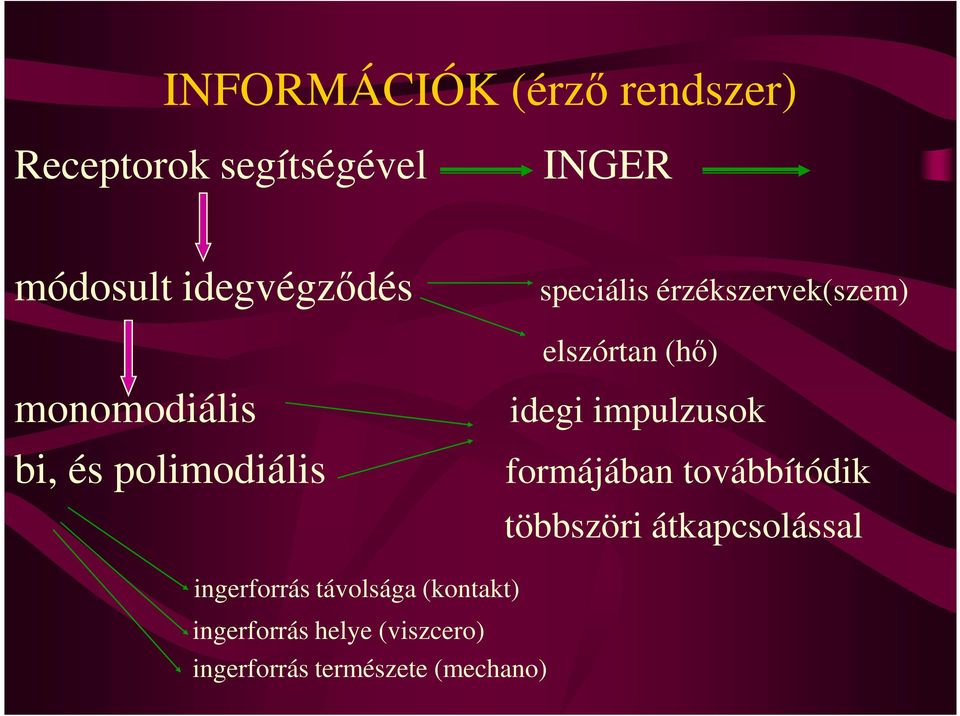 impulzusok bi, és polimodiális formájában továbbítódik ingerforrás távolsága