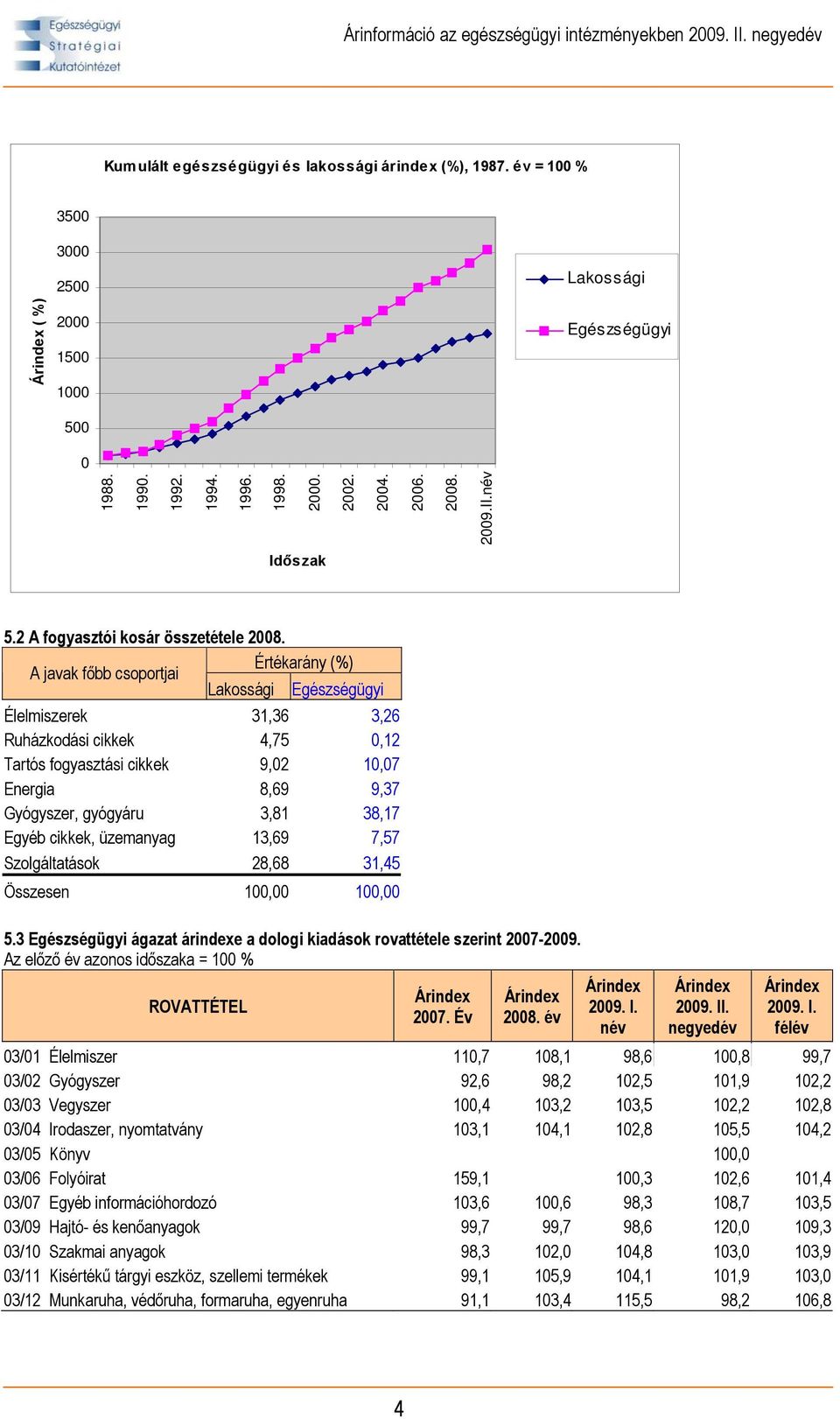 Értékarány (%) A javak főbb csoportjai Élelmiszerek 31,36 3,26 Ruházkodási cikkek 4,75 0,12 Tartós fogyasztási cikkek 9,02 10,07 Energia 8,69 9,37 Gyógyszer, gyógyáru 3,81 38,17 Egyéb cikkek,