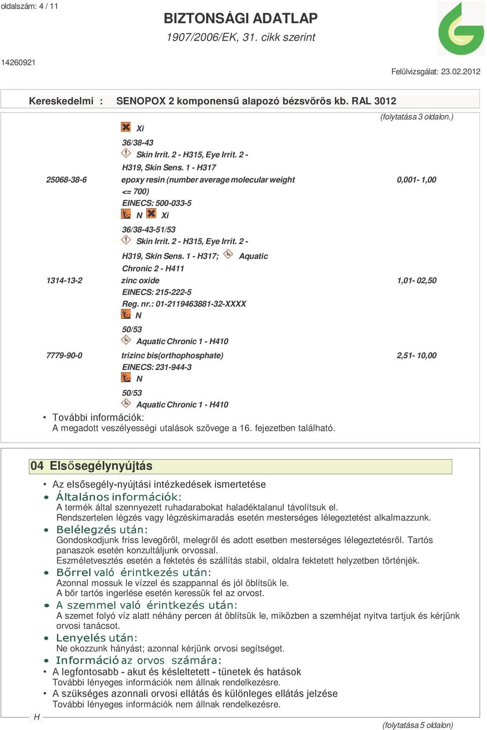 1-317; Aquatic Chronic 2-411 1314-13-2 zinc oxide 1,01-02,50 EINECS: 215-222-5 Reg. nr.