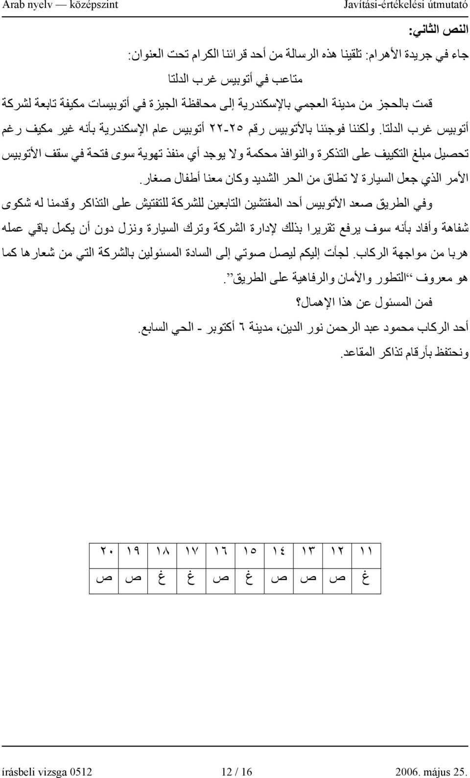 ولكننا فوجي نا بالا توبيس رقم ٢٥-٢٢ أتوبيس عام الا سكندرية با نه غير مكيف رغم تحصيل مبلغ التكييف على التذآرة والنوافذ محكمة ولا يوجد أي منفذ تهوية سوى فتحة في سقف الا توبيس الا مر الذي جعل السيارة لا