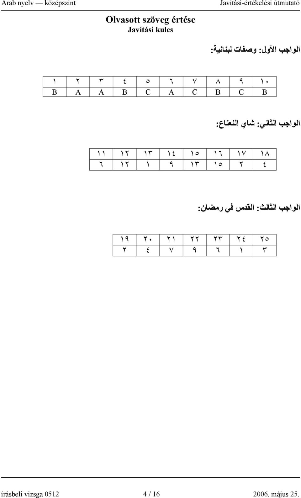 ١٢ ١٣ ١ ١٤ ٩ ١٥ ١٣ ١٦ ١٥ ١٧ ٢ ١٨ ٤ الواجب الثالث: القدس في رمضان: ١٩ ٢