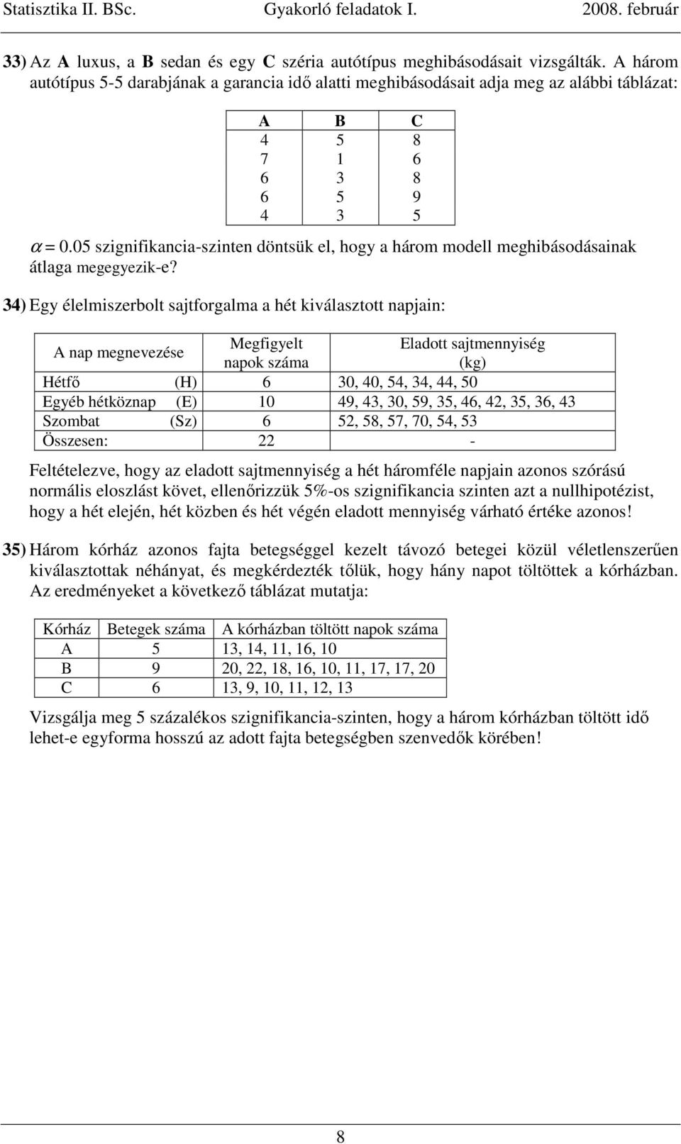 05 szignifikancia-szinten döntsük el, hogy a három modell meghibásodásainak átlaga megegyezik-e?