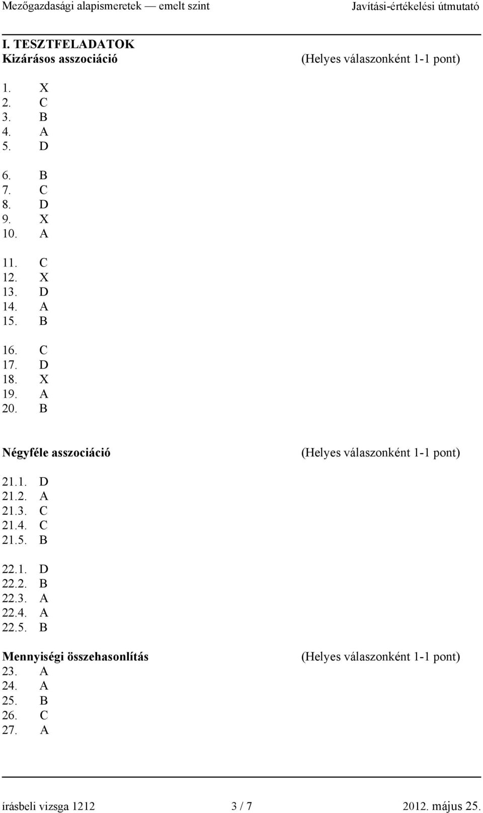 B Négyféle asszociáció (Helyes válaszonként 1-1 pont) 21.1. D 21.2. A 21.3. C 21.4. C 21.5. B 22.1. D 22.2. B 22.3. A 22.