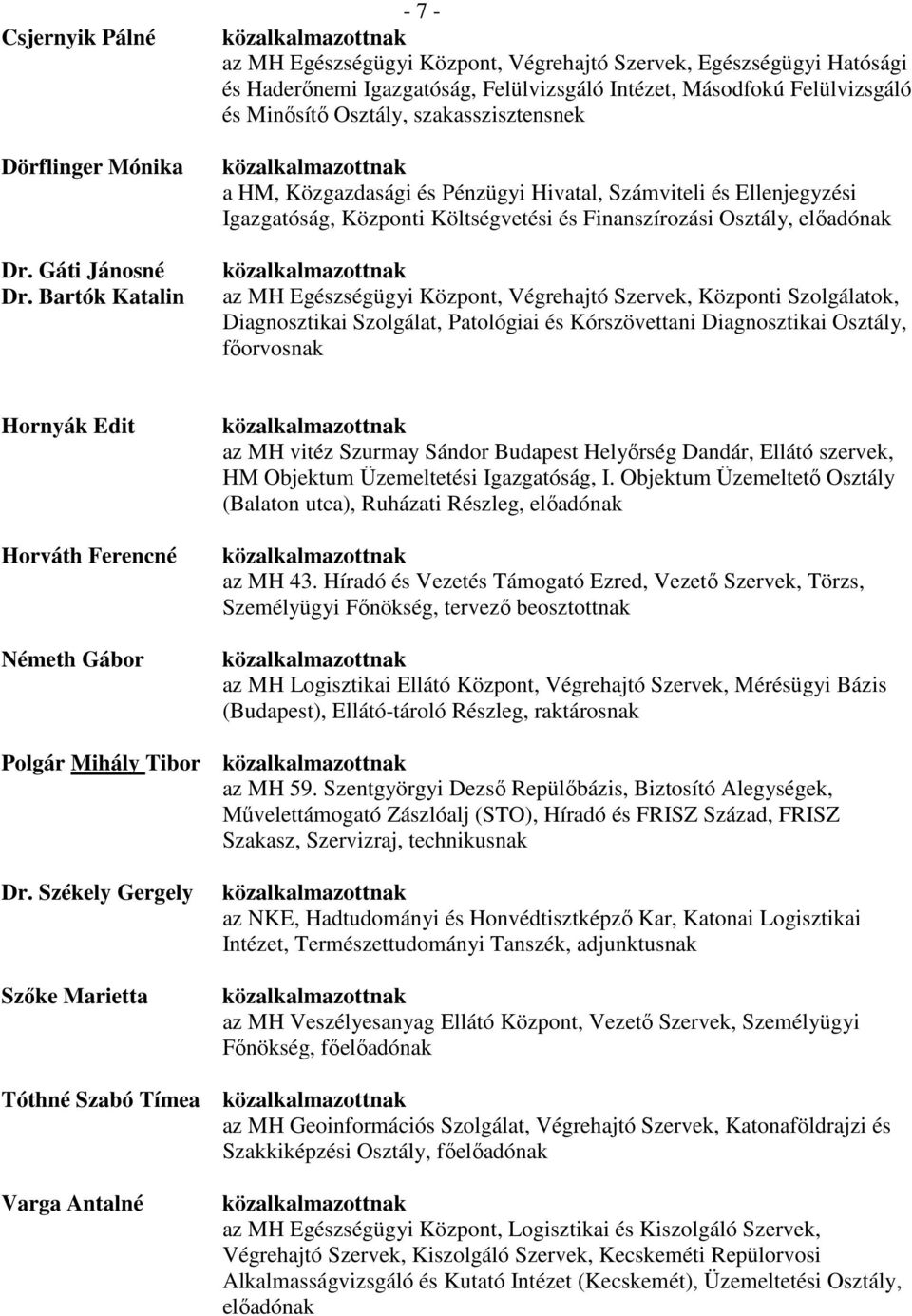 szakasszisztensnek a HM, Közgazdasági és Pénzügyi Hivatal, Számviteli és Ellenjegyzési Igazgatóság, Központi Költségvetési és Finanszírozási Osztály, előadónak az MH Egészségügyi Központ, Végrehajtó