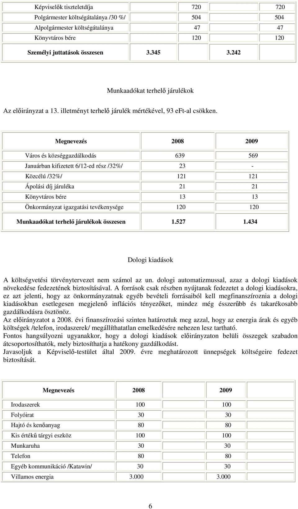 Város és községgazdálkodás 639 569 Januárban kifizetett 6/12-ed rész /32%/ 23 - Közcélú /32%/ 121 121 Ápolási díj járuléka 21 21 Könyvtáros bére 13 13 Önkormányzat igazgatási tevékenysége 120 120