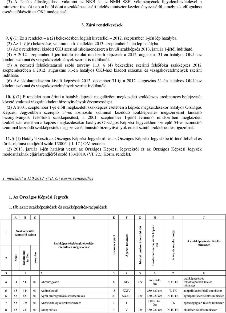 melléklet 2013. szeptember 1-jén lép hatályba. (3) Az e rendelettel kiadott OKJ szerinti iskolarendszeren kívüli szakképzés 2013. január 1-jétől indítható. (4) A 2012.