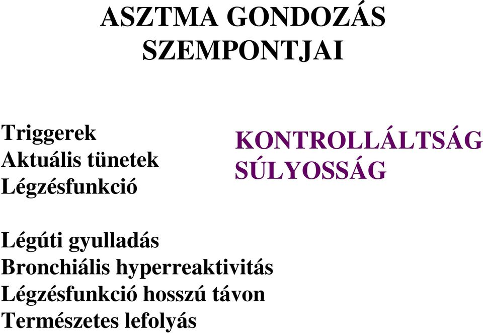 Az asztma és tünetei