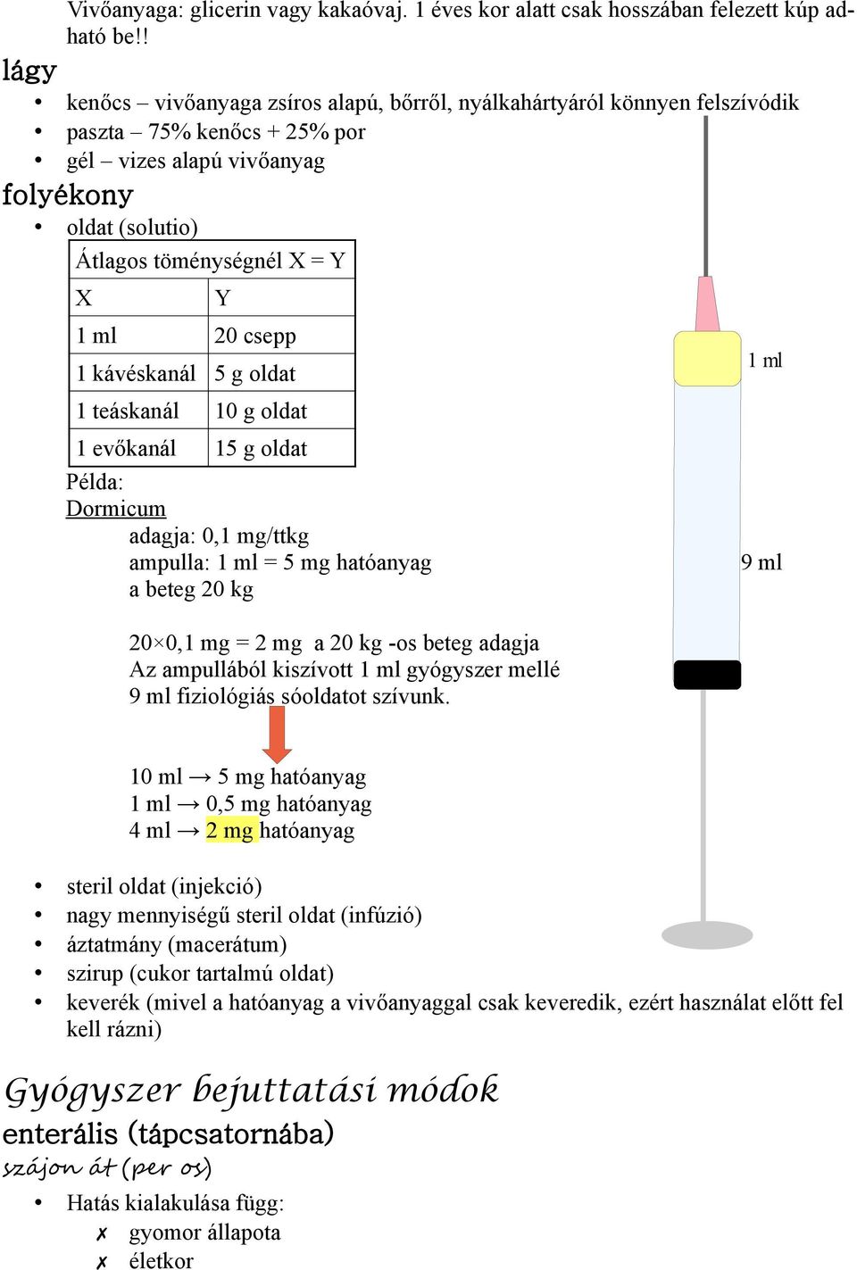 20 csepp 1 kávéskanál 5 g oldat 1 teáskanál 10 g oldat 1 evőkanál 15 g oldat Példa: Dormicum adagja: 0,1 mg/ttkg ampulla: 1 ml = 5 mg hatóanyag a beteg 20 kg 20 0,1 mg = 2 mg a 20 kg -os beteg adagja