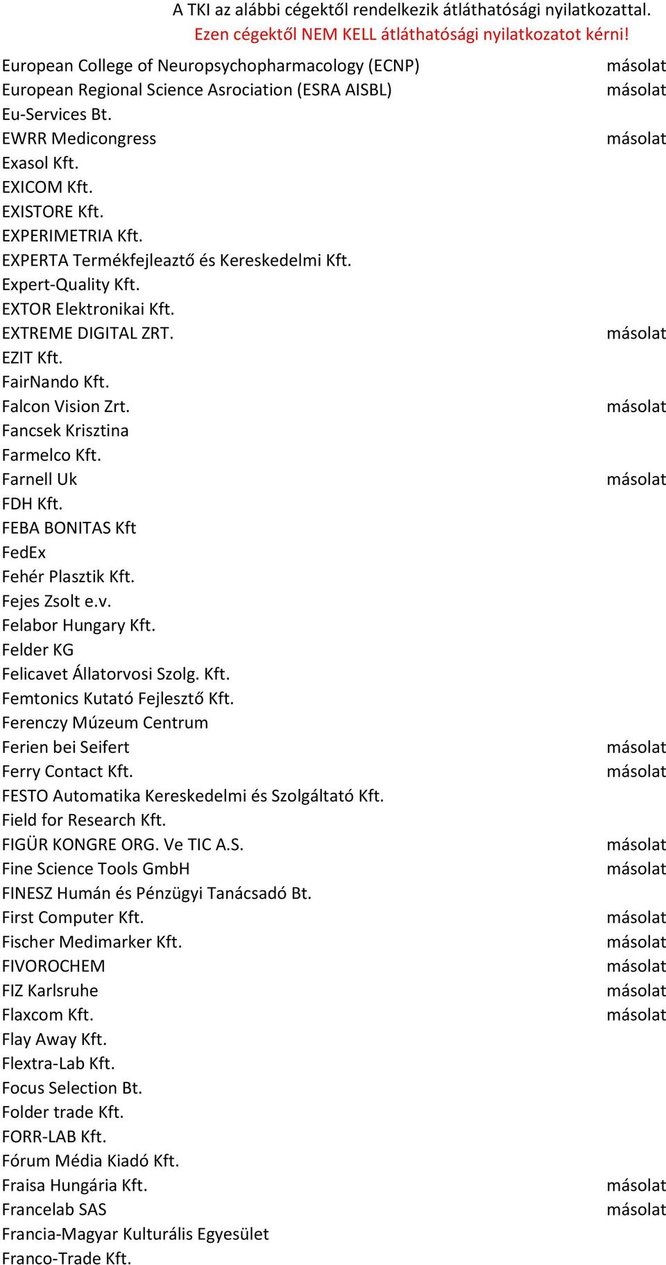 Farnell Uk FDH Kft. FEBA BONITAS Kft FedEx Fehér Plasztik Kft. Fejes Zsolt e.v. Felabor Hungary Kft. Felder KG Felicavet Állatorvosi Szolg. Kft. Femtonics Kutató Fejlesztő Kft.