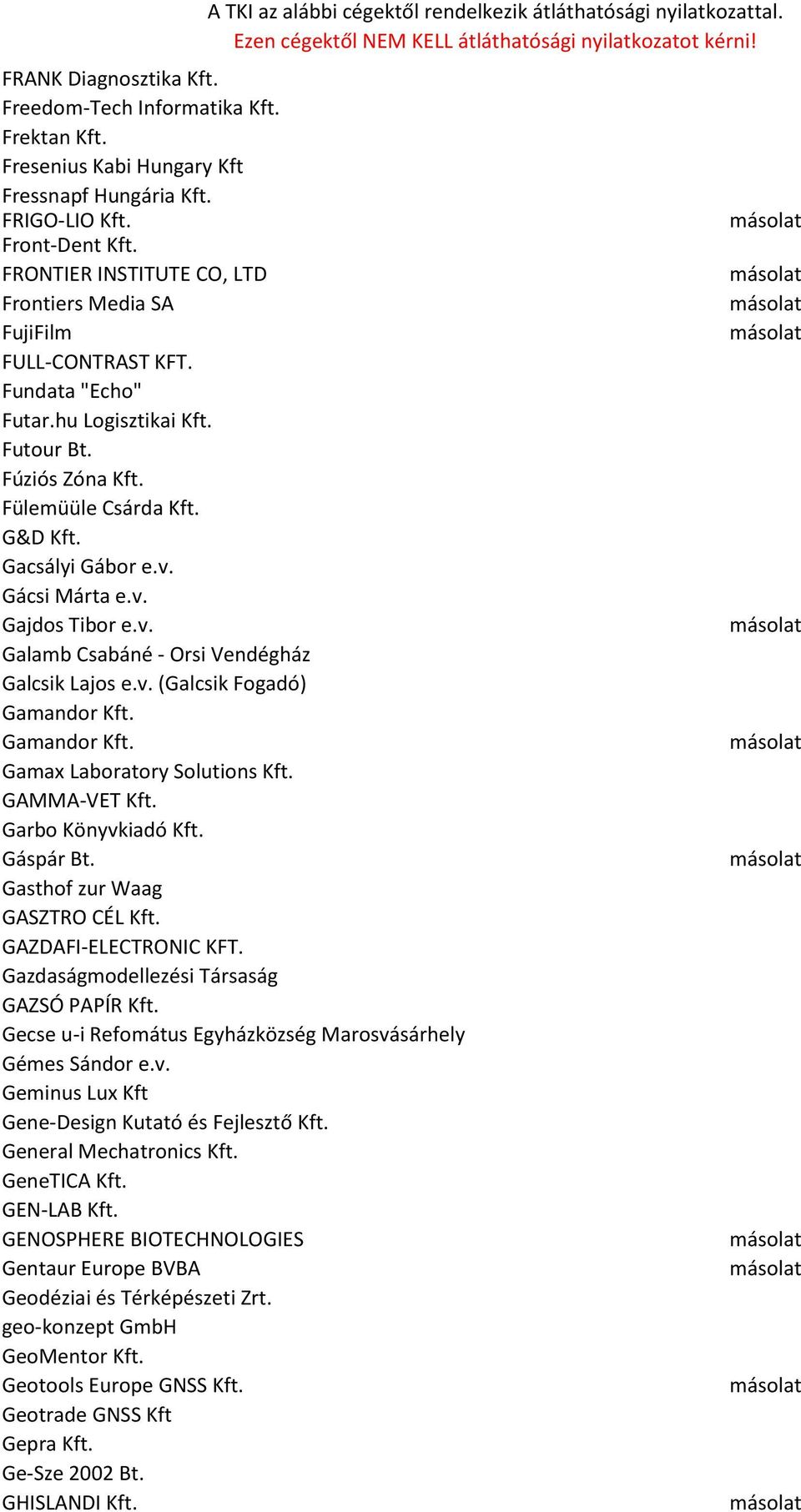 Gácsi Márta e.v. Gajdos Tibor e.v. Galamb Csabáné - Orsi Vendégház Galcsik Lajos e.v. (Galcsik Fogadó) Gamandor Kft. Gamandor Kft. Gamax Laboratory Solutions Kft. GAMMA-VET Kft. Garbo Könyvkiadó Kft.