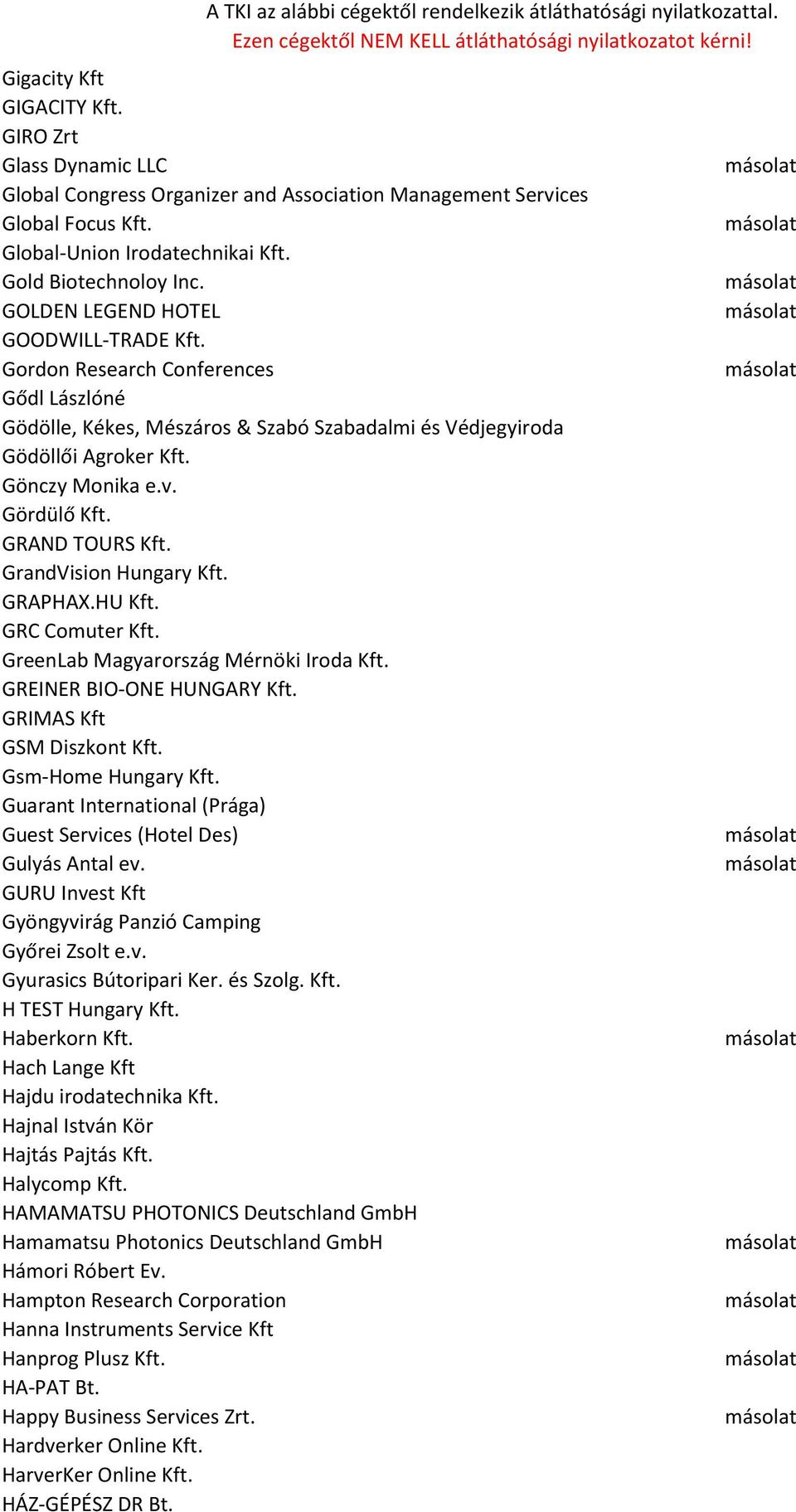 GRAND TOURS Kft. GrandVision Hungary Kft. GRAPHAX.HU Kft. GRC Comuter Kft. GreenLab Magyarország Mérnöki Iroda Kft. GREINER BIO-ONE HUNGARY Kft. GRIMAS Kft GSM Diszkont Kft. Gsm-Home Hungary Kft.