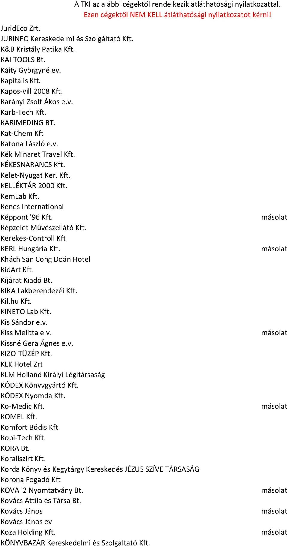 Képzelet Művészellátó Kft. Kerekes-Controll Kft KERL Hungária Kft. Khách San Cong Doán Hotel KidArt Kft. Kijárat Kiadó Bt. KIKA Lakberendezéi Kft. Kil.hu Kft. KINETO Lab Kft. Kis Sándor e.v. Kiss Melitta e.