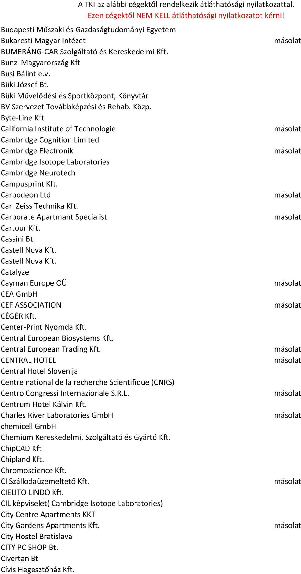 Byte-Line Kft California Institute of Technologie Cambridge Cognition Limited Cambridge Electronik Cambridge Isotope Laboratories Cambridge Neurotech Campusprint Kft.