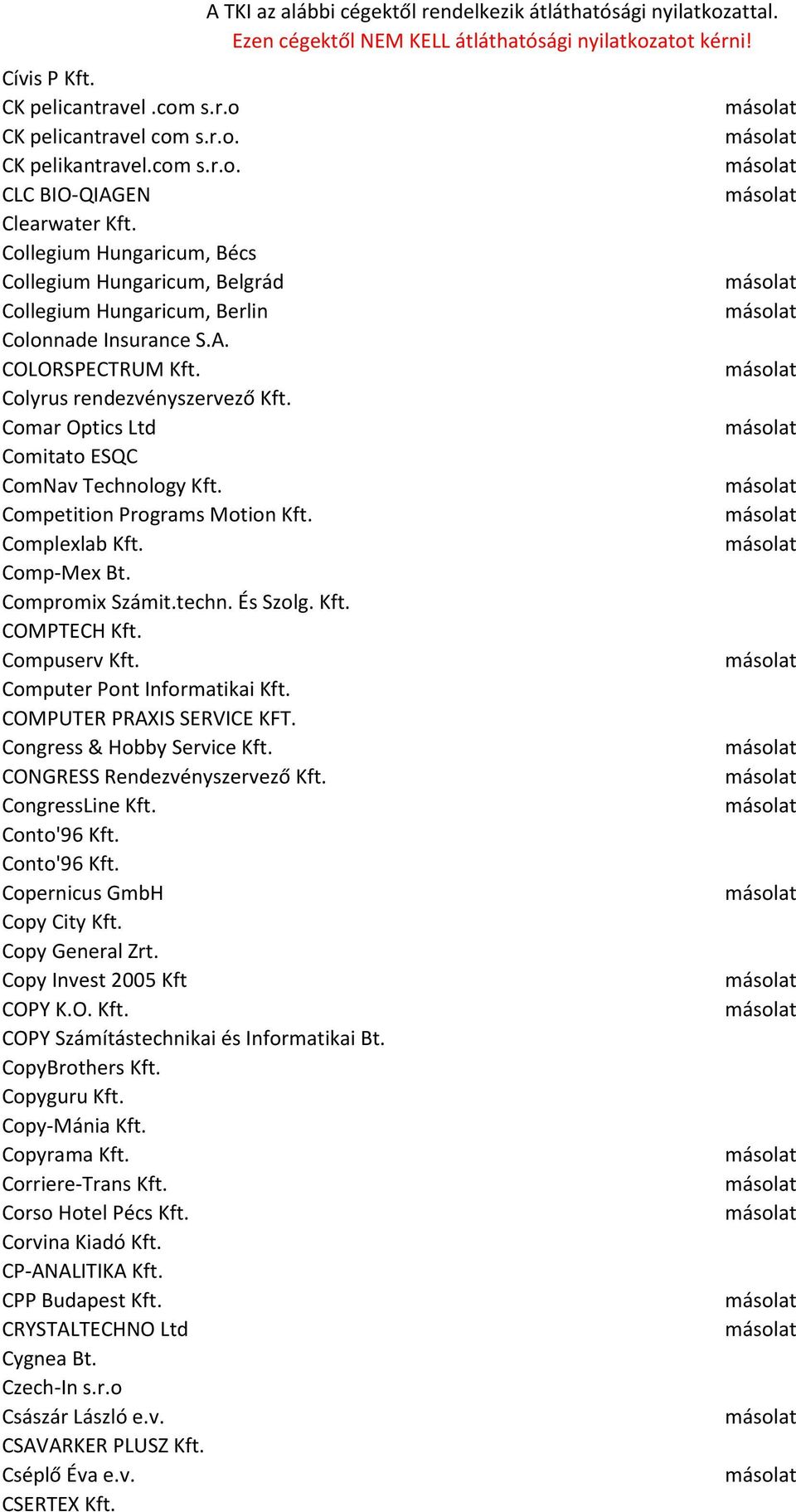 Comar Optics Ltd Comitato ESQC ComNav Technology Kft. Competition Programs Motion Kft. Complexlab Kft. Comp-Mex Bt. Compromix Számit.techn. És Szolg. Kft. COMPTECH Kft. Compuserv Kft.