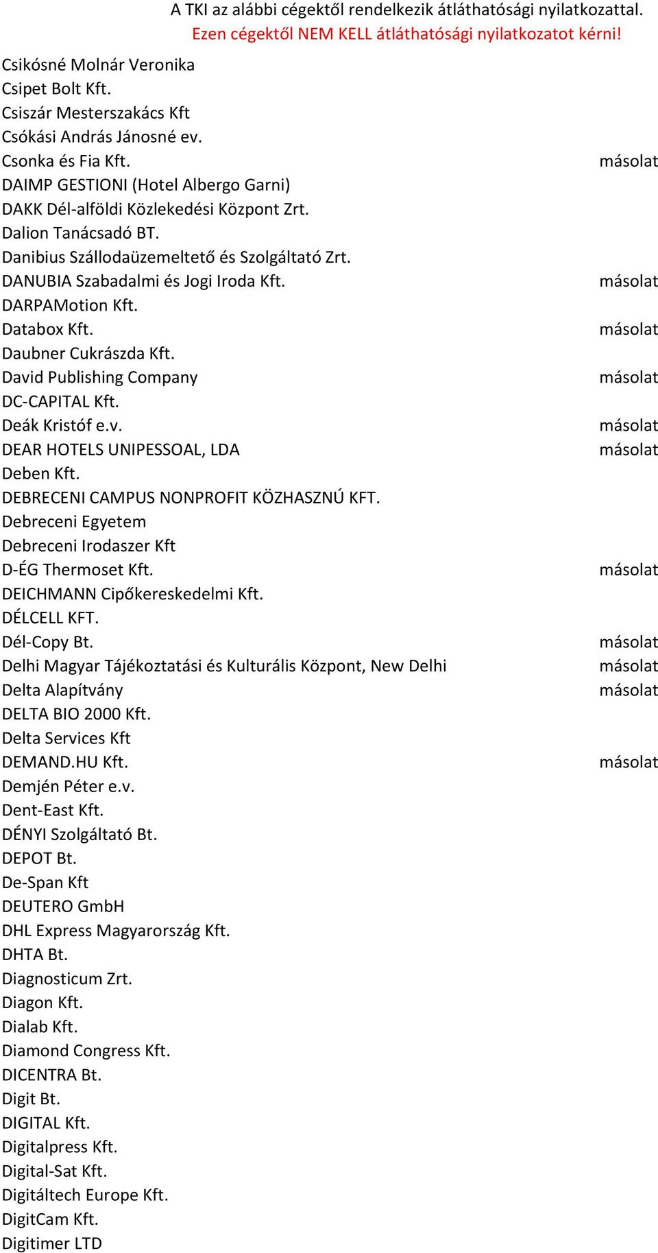 Deák Kristóf e.v. DEAR HOTELS UNIPESSOAL, LDA Deben Kft. DEBRECENI CAMPUS NONPROFIT KÖZHASZNÚ KFT. Debreceni Egyetem Debreceni Irodaszer Kft D-ÉG Thermoset Kft. DEICHMANN Cipőkereskedelmi Kft.