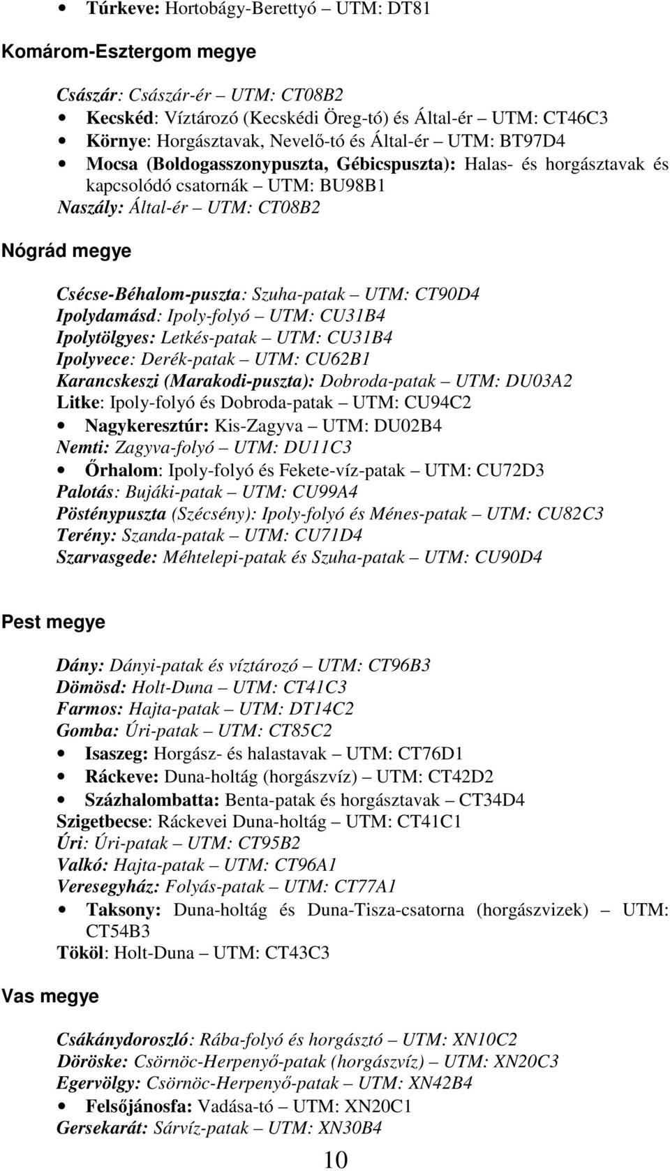 CT90D4 Ipolydamásd: Ipoly-folyó UTM: CU31B4 Ipolytölgyes: Letkés-patak UTM: CU31B4 Ipolyvece: Derék-patak UTM: CU62B1 Karancskeszi (Marakodi-puszta): Dobroda-patak UTM: DU03A2 Litke: Ipoly-folyó és