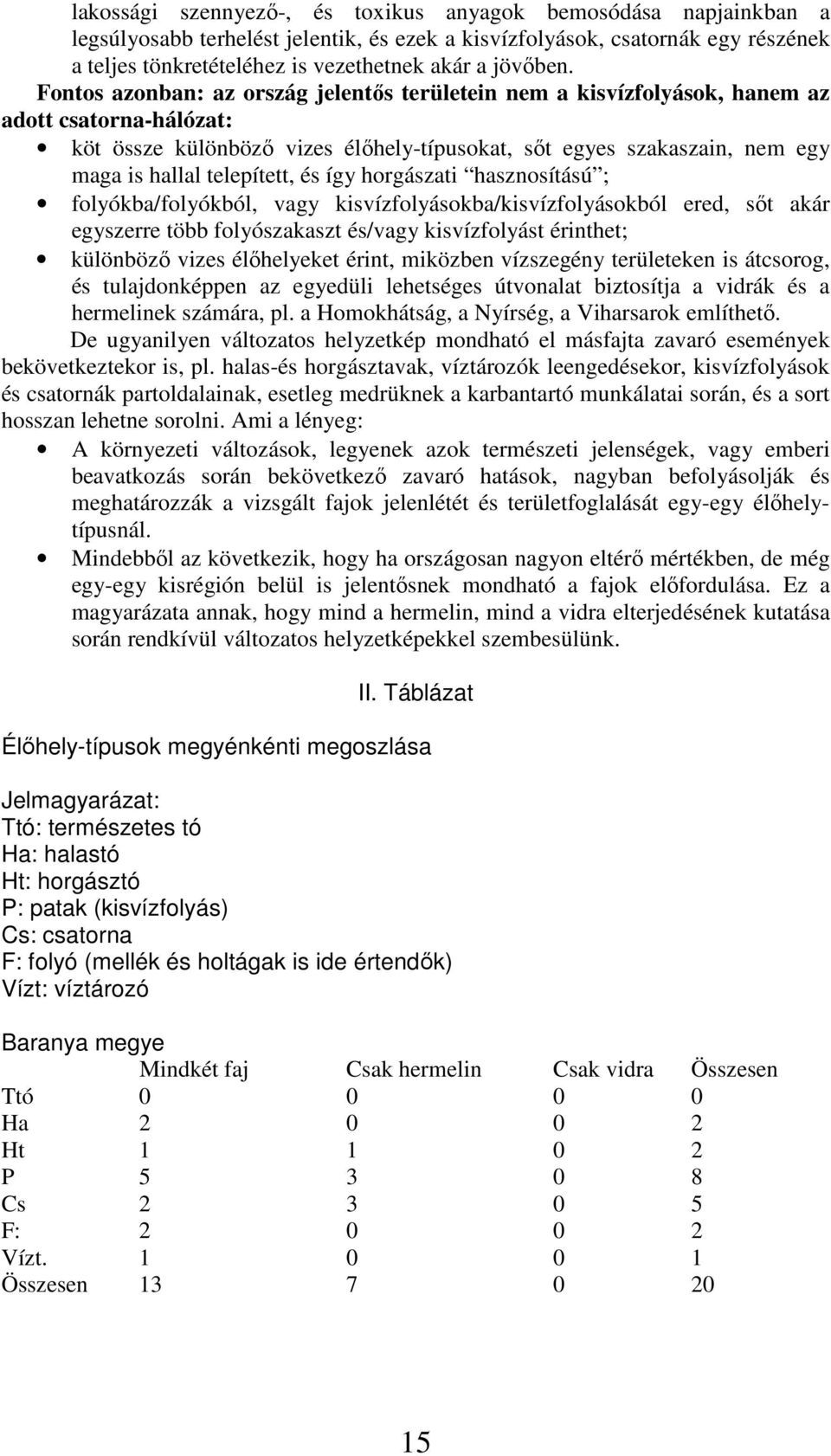 Fontos azonban: az ország jelentős területein nem a kisvízfolyások, hanem az adott csatorna-hálózat: köt össze különböző vizes élőhely-típusokat, sőt egyes szakaszain, nem egy maga is hallal