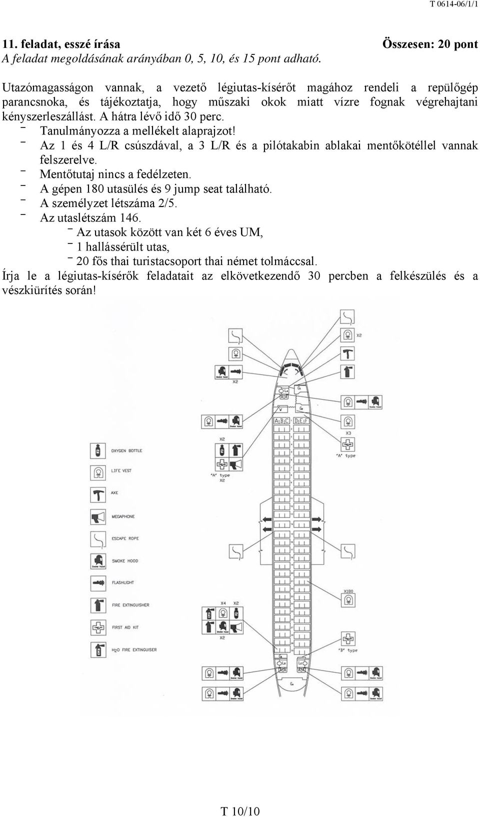 A hátra lévő idő 30 perc. Tanulmányozza a mellékelt alaprajzot! Az 1 és 4 L/R csúszdával, a 3 L/R és a pilótakabin ablakai mentőkötéllel vannak felszerelve. Mentőtutaj nincs a fedélzeten.