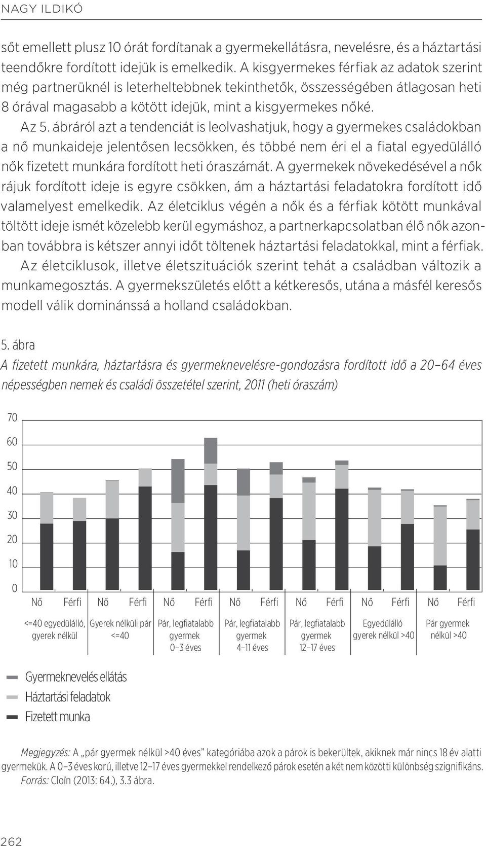 ábráról azt a tendenciát is leolvashatjuk, hogy a gyermekes családokban a nő munkaideje jelentősen lecsökken, és többé nem éri el a fiatal egyedülálló nők fizetett munkára fordított heti óraszámát.