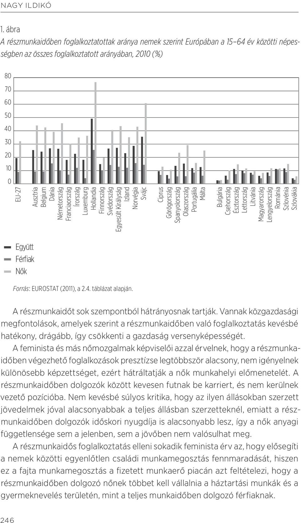 Dánia Németország Franciaország Írország Luxemburg Hollandia Finnország Svédország Egyesült Királyság Izland Norvégia Svájc Ciprus Görögország Spanyolország Olaszország Portugália Málta Bulgária