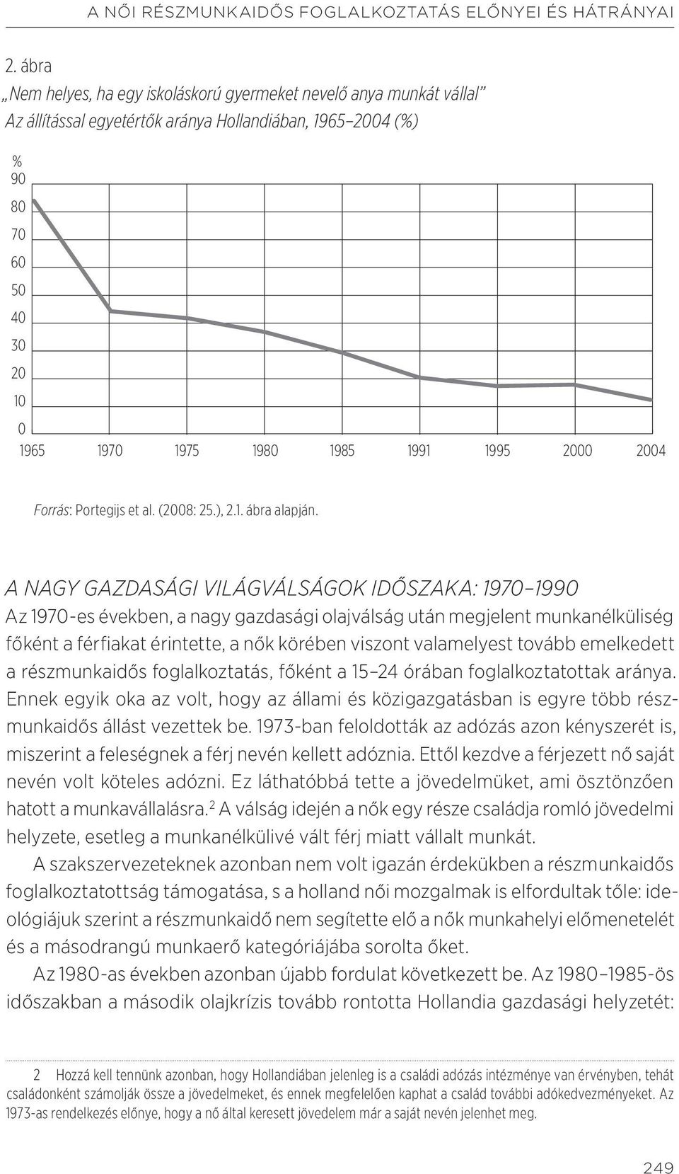 2000 2004 Forrás: Portegijs et al. (2008: 25.), 2.1. ábra alapján.