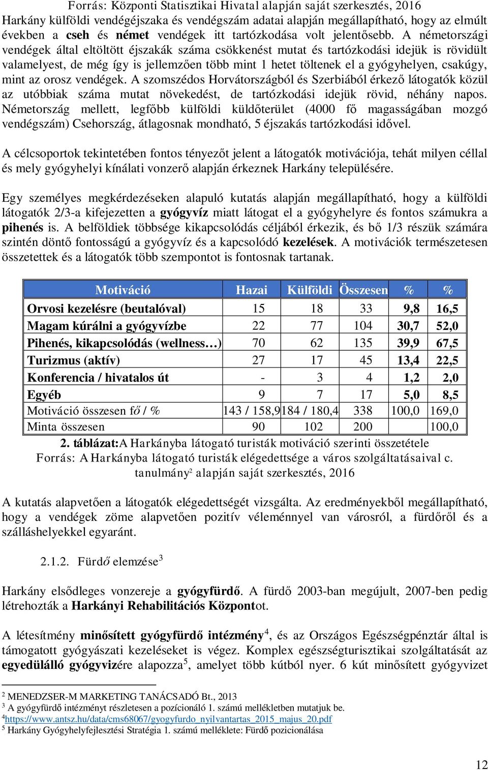 A németországi vendégek által eltöltött éjszakák száma csökkenést mutat és tartózkodási idejük is rövidült valamelyest, de még így is jellemzően több mint 1 hetet töltenek el a gyógyhelyen, csakúgy,