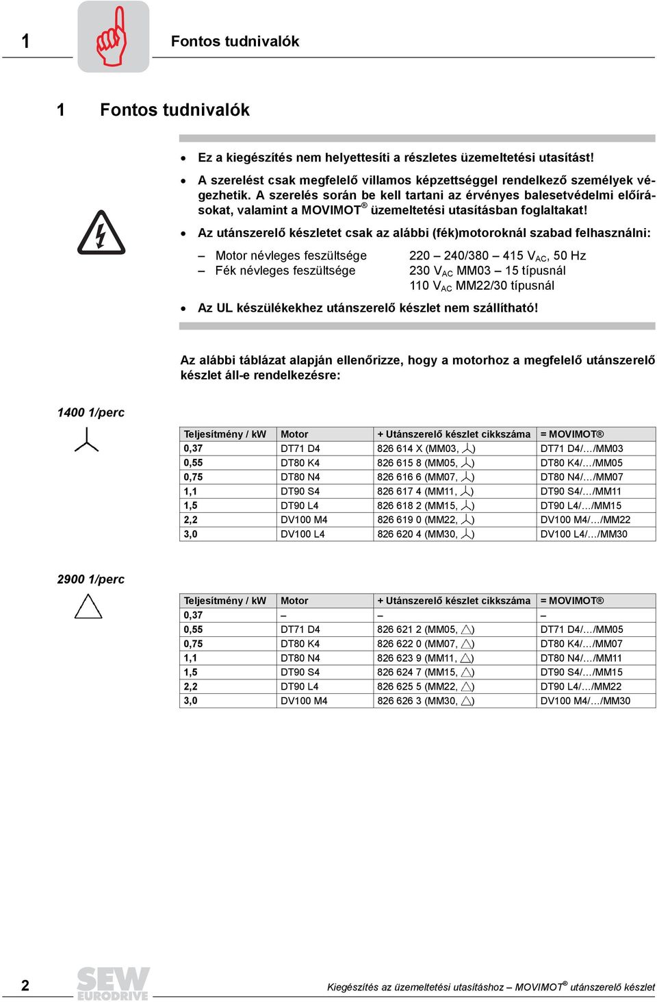 Az utánszerelő készletet csak az alábbi (fék)motoroknál szabad felhasználni: Motor névleges feszültsége 220 240/380 415 V AC, 50 Hz Fék névleges feszültsége 230 V AC MM03 15 típusnál 110 V AC MM22/30