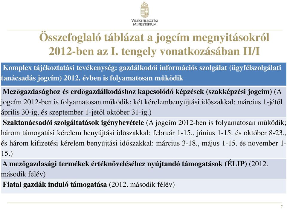 1-jétıl április 30-ig, és szeptember 1-jétıl október 31-ig.