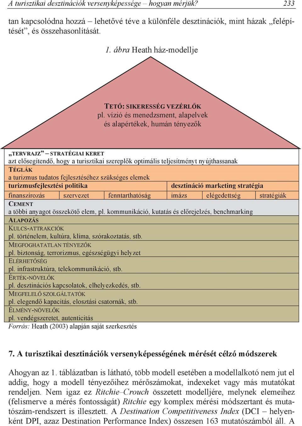 vízió és menedzsment, alapelvek és alapértékek, humán tényez k TERVRAJZ STRATÉGIAI KERET azt el segítend, hogy a turisztikai szerepl k optimális teljesítményt nyújthassanak TÉGLÁK a turizmus tudatos