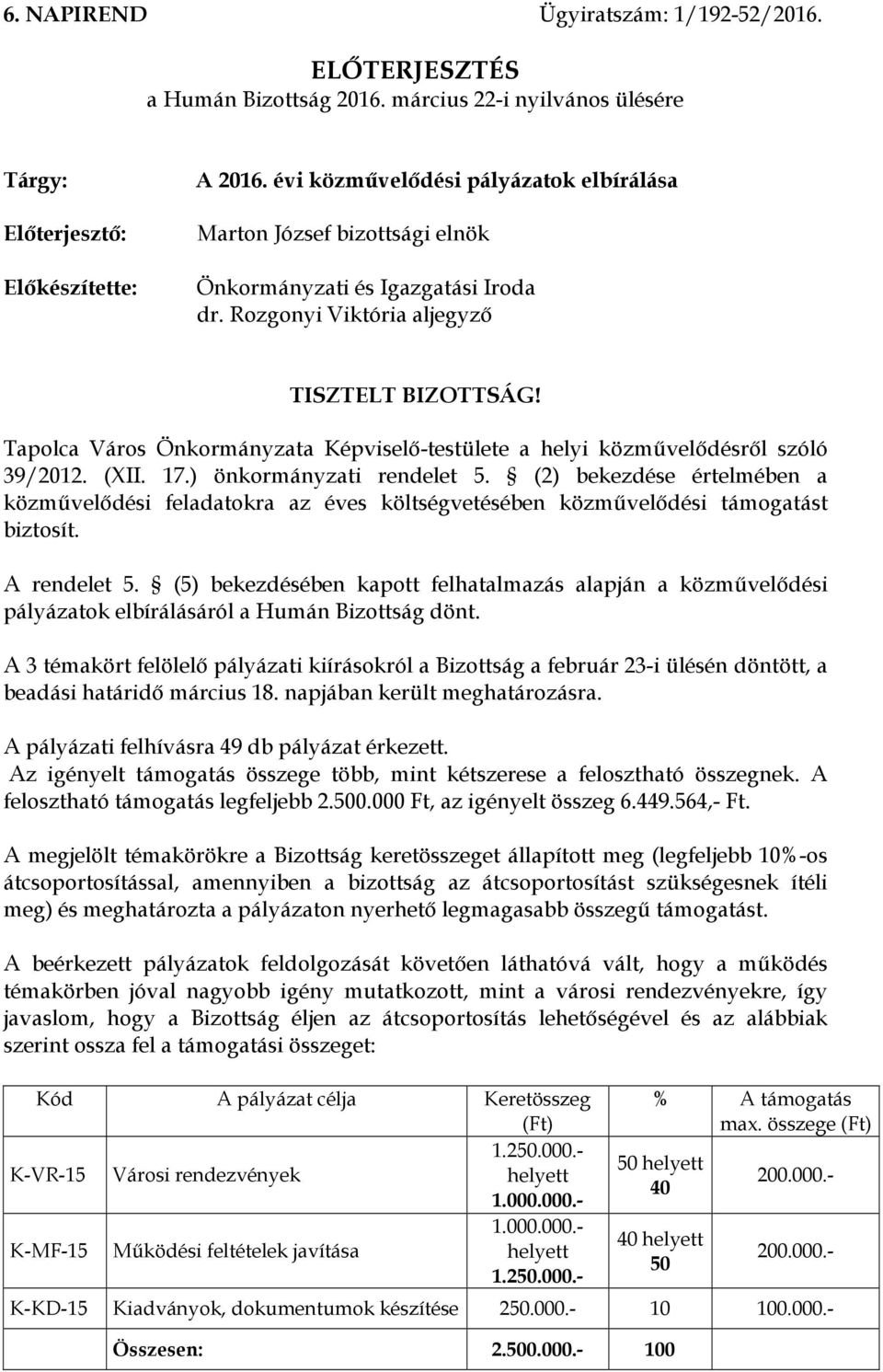 Tapolca Város Önkormányzata Képviselő-testülete a helyi közművelődésről szóló 39/2012. (XII. 17.) önkormányzati rendelet 5.