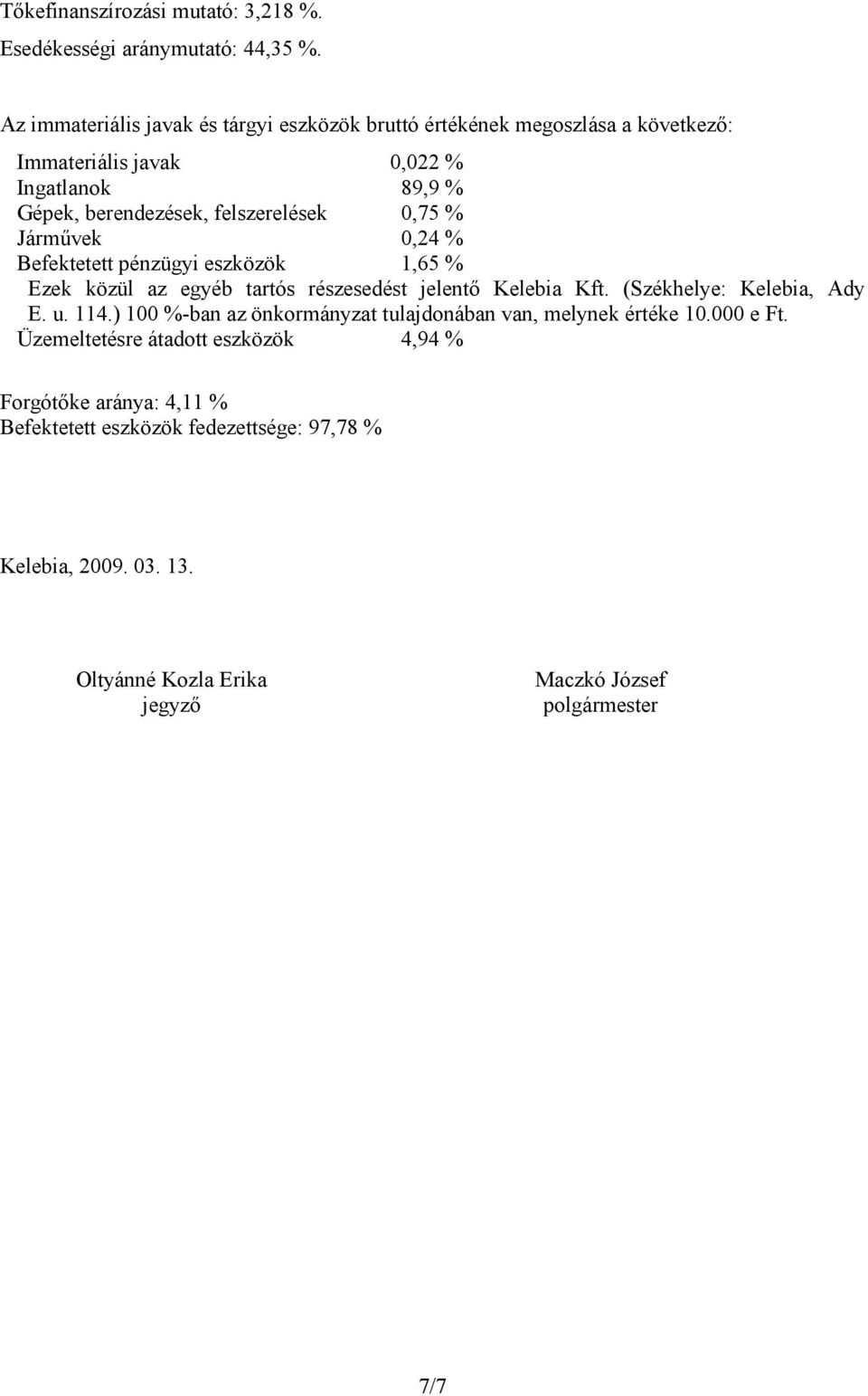 0,75 % Járművek 0,24 % Befektetett pénzügyi eszközök 1,65 % Ezek közül az egyéb tartós részesedést jelentő Kelebia Kft. (Székhelye: Kelebia, Ady E. u. 114.