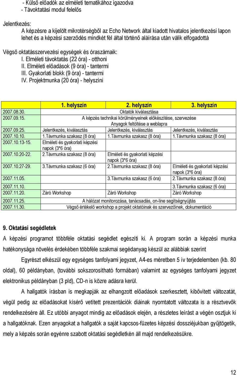 Elméleti előadások (9 óra) - tantermi III. Gyakorlati blokk (9 óra) - tantermi IV. Projektmunka (20 óra) - helyszíni 1. helyszín 2. helyszín 3. helyszín 2007.08.30. Oktatók kiválasztása 2007.09.15.