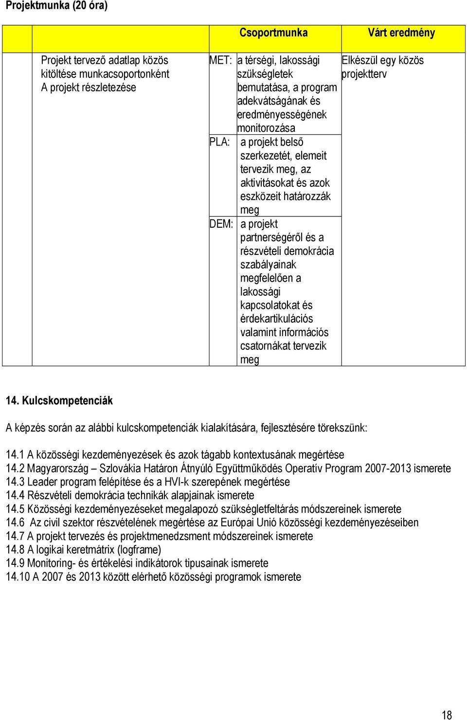 részvételi demokrácia szabályainak megfelelően a lakossági kapcsolatokat és érdekartikulációs valamint információs csatornákat tervezik meg Elkészül egy közös projektterv 14.