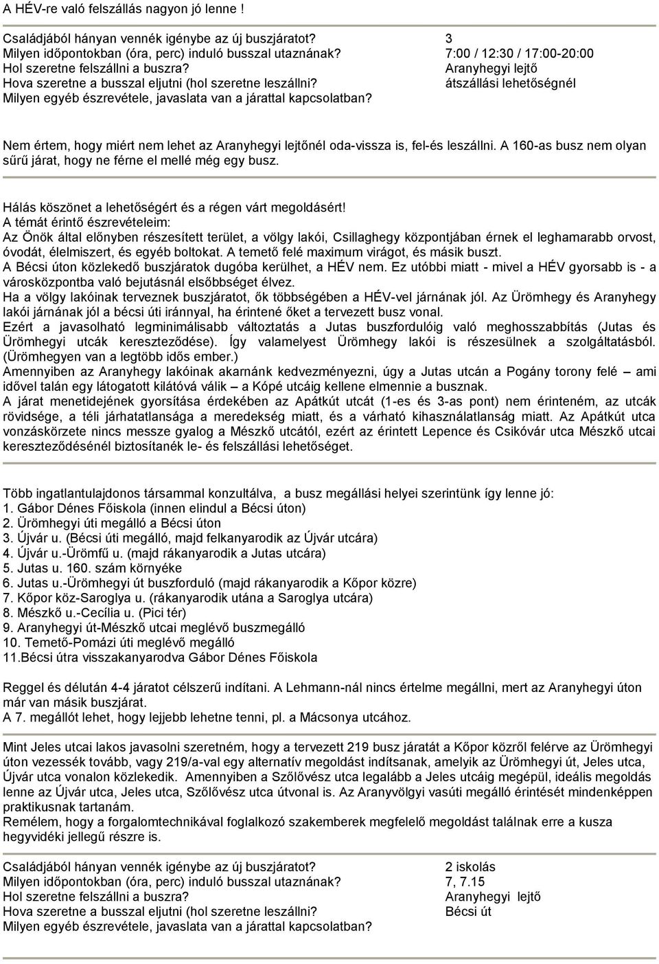 A témát érintő észrevételeim: Az Önök által előnyben részesített terület, a völgy lakói, Csillaghegy központjában érnek el leghamarabb orvost, óvodát, élelmiszert, és egyéb boltokat.