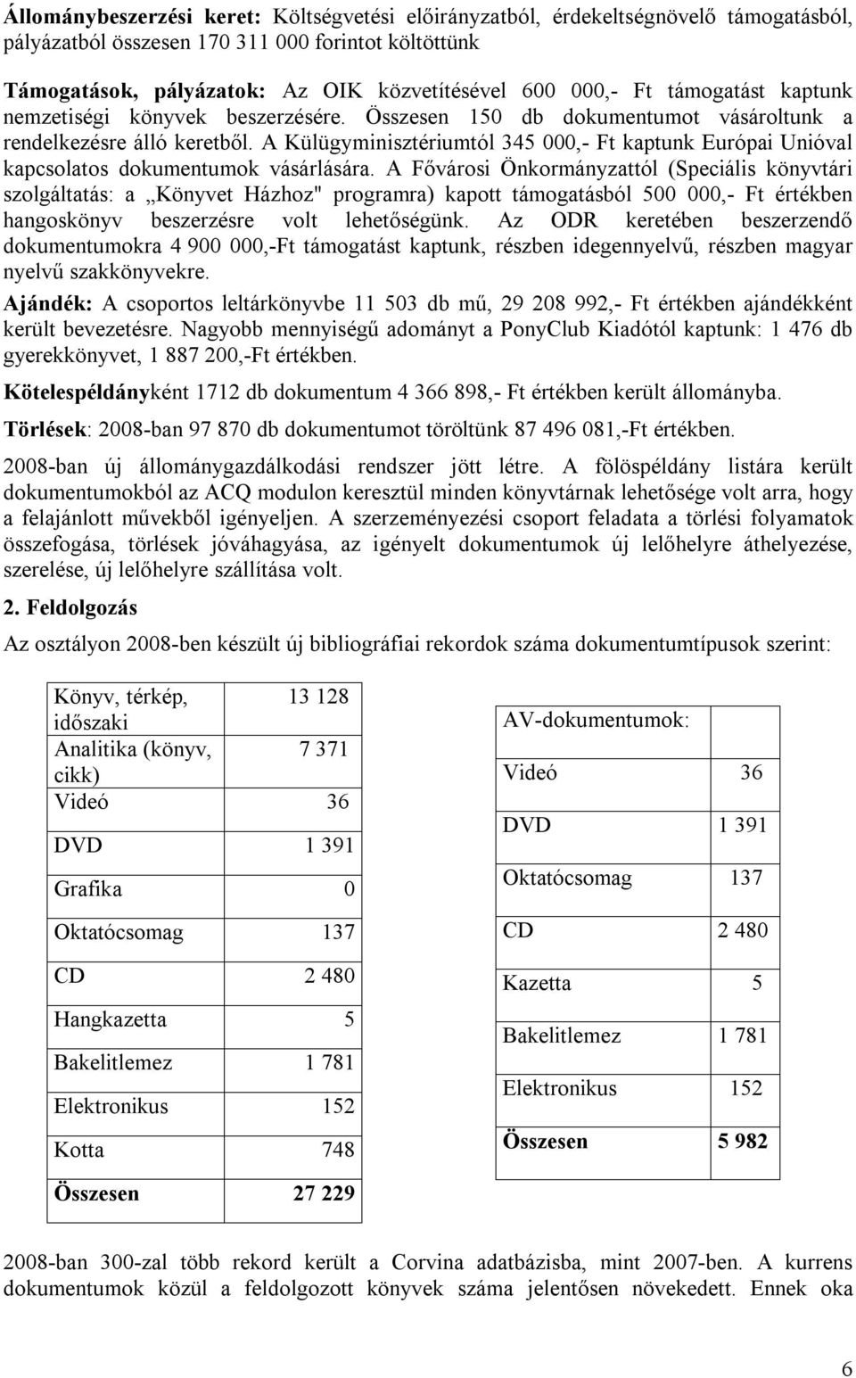 A Külügyminisztériumtól 345 000,- Ft kaptunk Európai Unióval kapcsolatos dokumentumok vásárlására.
