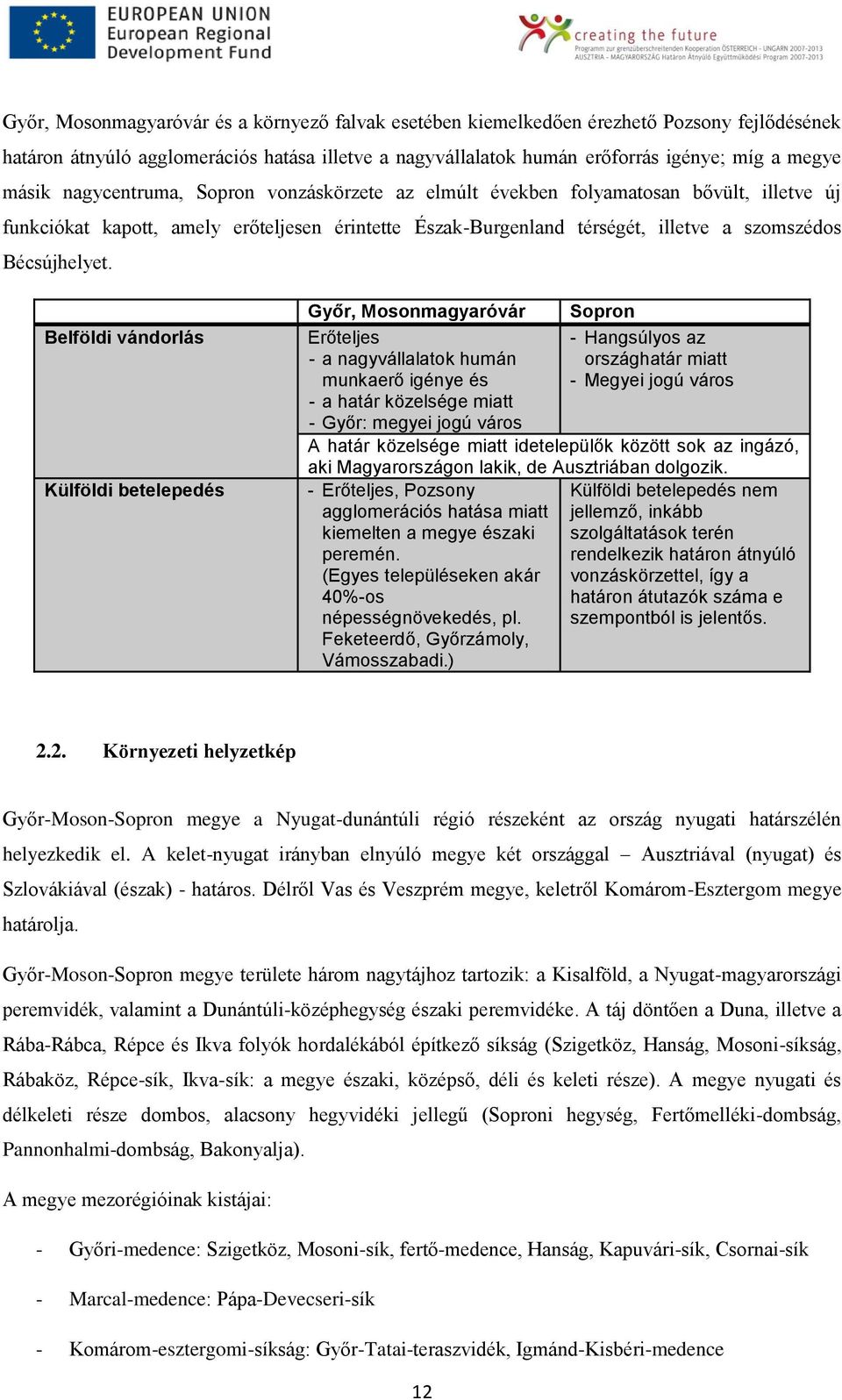 Belföldi vándorlás Külföldi betelepedés Győr, Mosonmagyaróvár Sopron Erőteljes - Hangsúlyos az - a nagyvállalatok humán országhatár miatt munkaerő igénye és - Megyei jogú város - a határ közelsége