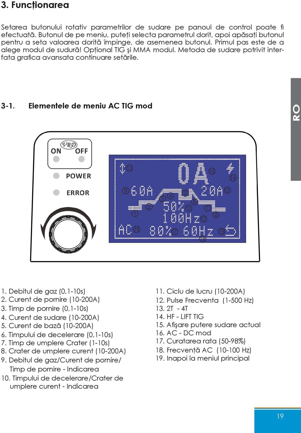 Opţional TIG şi MMA modul. Metoda de sudare potrivit interfata grafica avansata continuare setările. 3-1. Elementele de meniu AC TIG mod RO 1. Debitul de gaz (0,1-10s) 2.