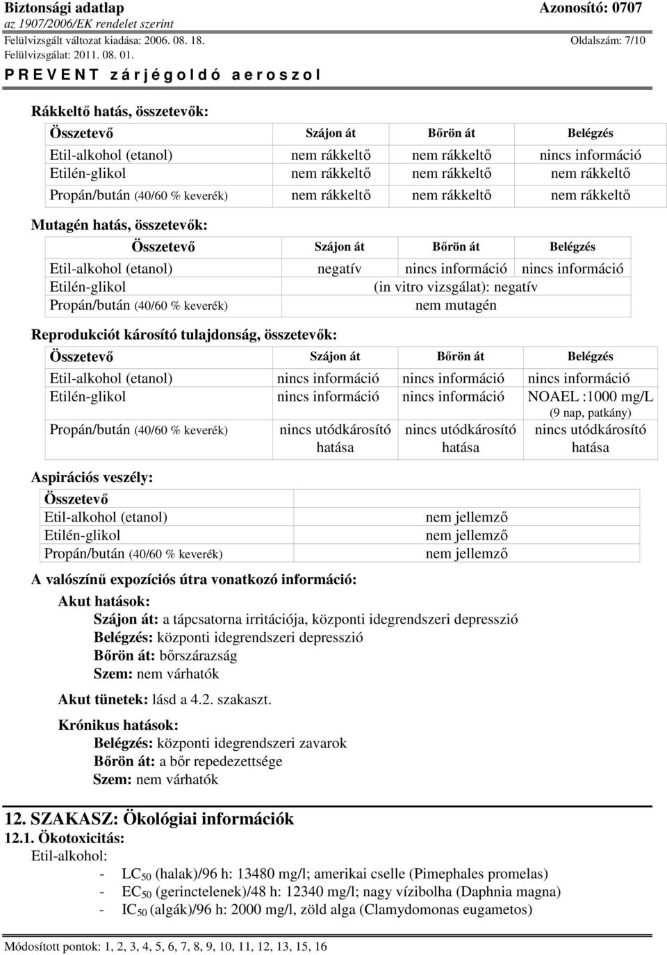 (40/60 % keverék) nem rákkeltı nem rákkeltı nem rákkeltı Mutagén hatás, összetevık: Összetevı Szájon át Bırön át Belégzés Etil-alkohol (etanol) negatív Etilén-glikol (in vitro vizsgálat): negatív