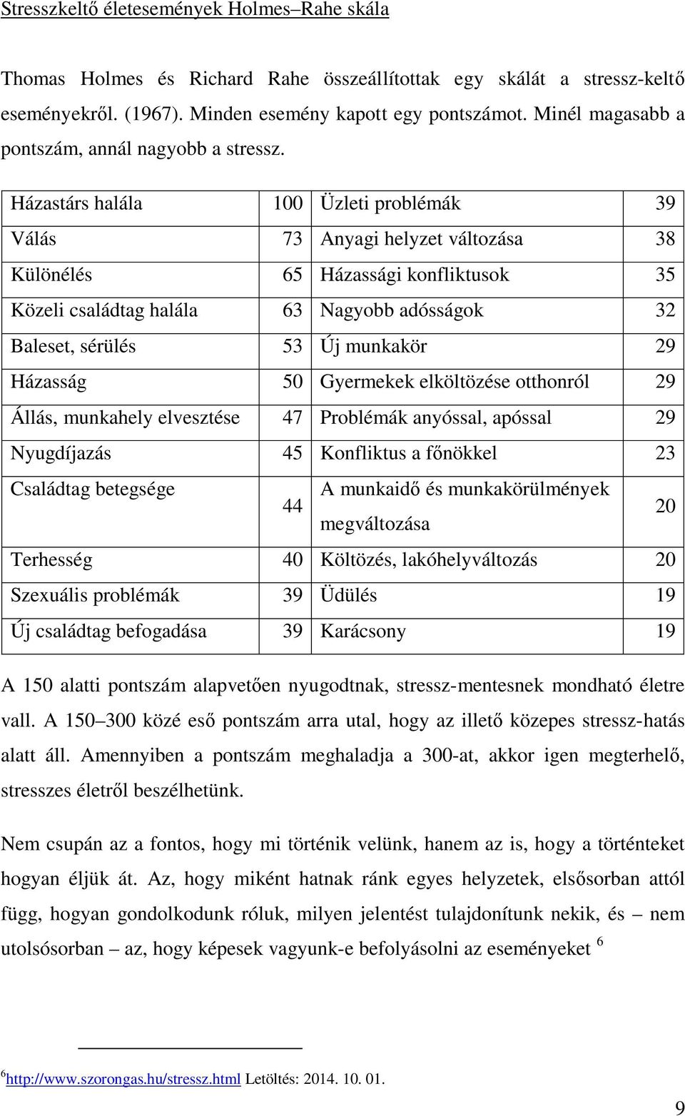 Házastárs halála 100 Üzleti problémák 39 Válás 73 Anyagi helyzet változása 38 Különélés 65 Házassági konfliktusok 35 Közeli családtag halála 63 Nagyobb adósságok 32 Baleset, sérülés 53 Új munkakör 29