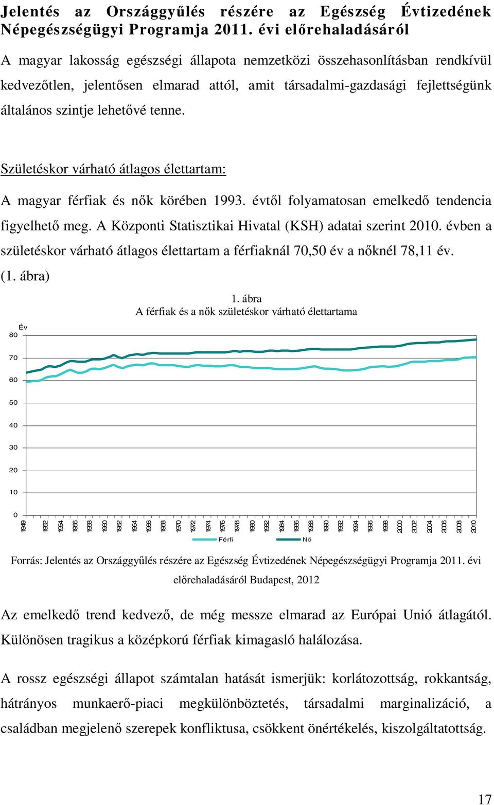 lehet vé tenne. Születéskor várható átlagos élettartam: A magyar férfiak és n k körében 1993. évt l folyamatosan emelked tendencia figyelhet meg.