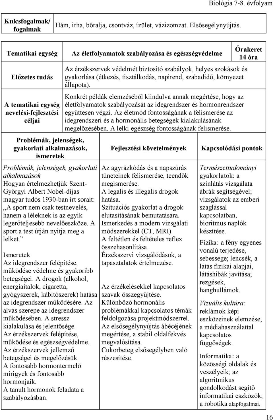 A sport a test útján nyitja meg a lelket. Az idegrendszer felépítése, működése védelme és gyakoribb betegségei.