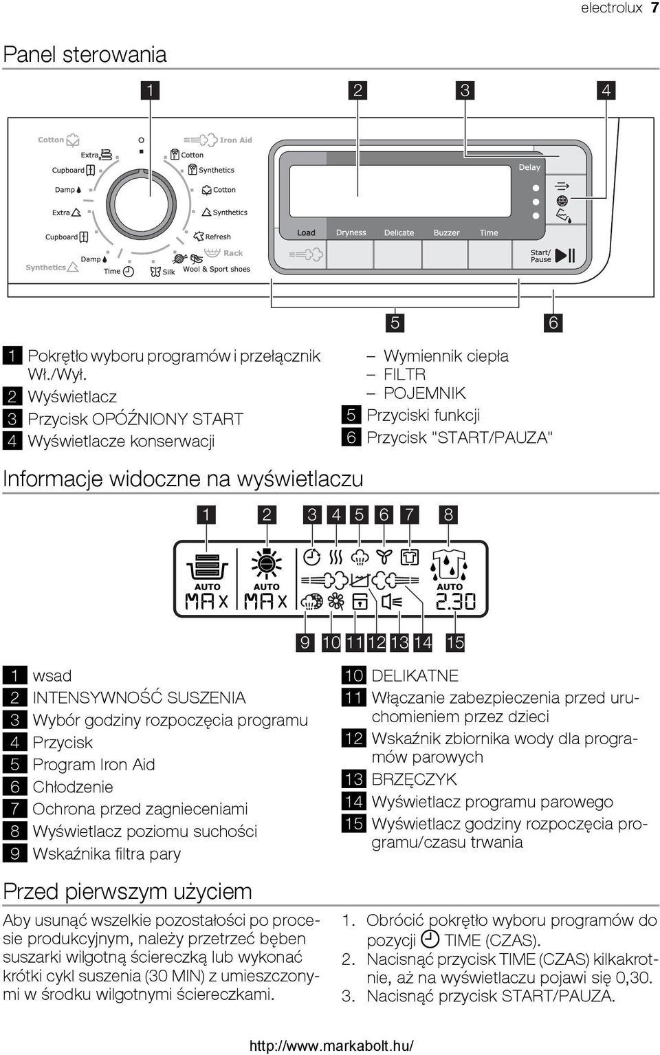 10 11 12 13 14 15 1 wsad 2 INTENSYWNOŚĆ SUSZENIA 3 Wybór godziny rozpoczęcia programu 4 Przycisk 5 Program Iron Aid 6 Chłodzenie 7 Ochrona przed zagnieceniami 8 Wyświetlacz poziomu suchości 9