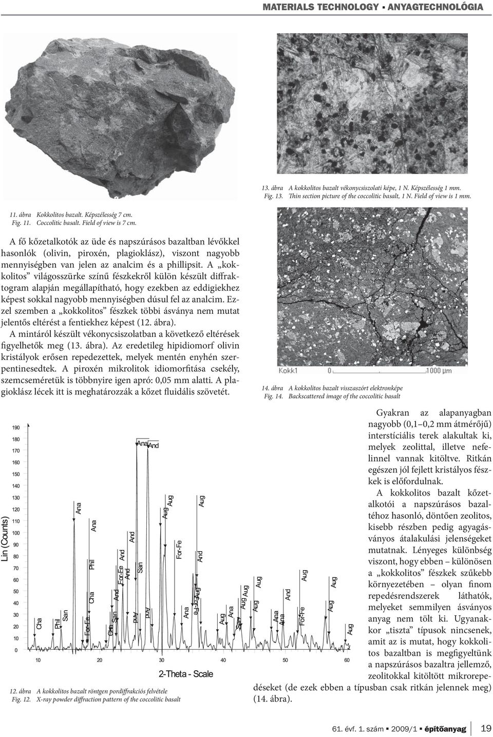 A fő kőzetalkotók az üde és napszúrásos bazaltban lévőkkel hasonlók (olivin, piroxén, plagioklász), viszont nagyobb mennyi ségben van jelen az analcim és a phillipsit.