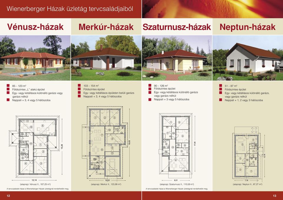 garázs vagy garázs nélkül Nappali + 3 vagy 5 hálószoba 51 87 m 2 Földszintes épület Egy- vagy kétállásos különálló garázs, vagy garázs nélkül Nappali + 1, 2 vagy 3 hálószoba (alaprajz: Vénusz II.