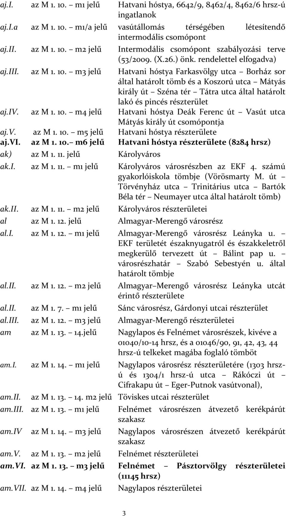 m3 jelű Hatvani hóstya Farkasvölgy utca Borház sor által határolt tömb és a Koszorú utca Mátyás király út Széna tér Tátra utca által határolt lakó és pincés részterület aj.iv. az M 1. 10.